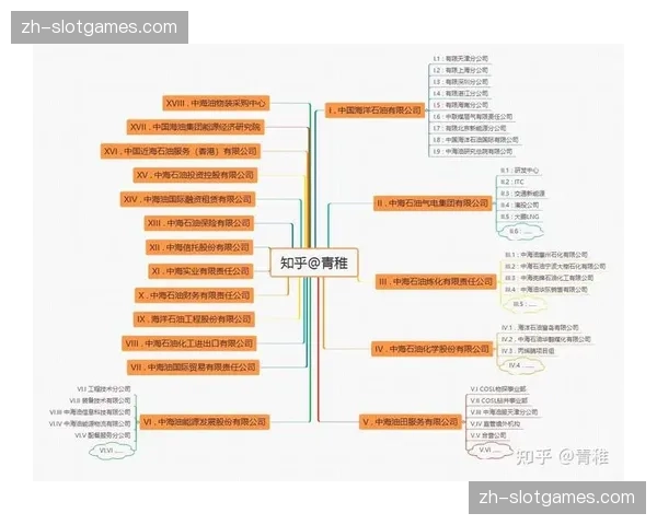 三级反馈架构取代传统汇报模式 增强本阶段决策传导灵敏度